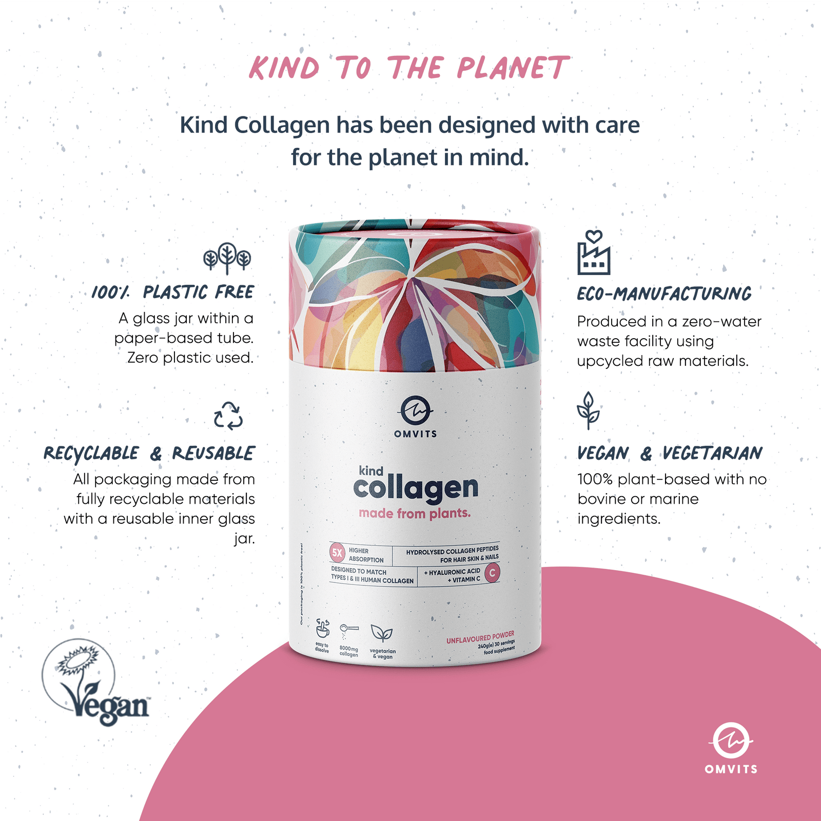 Kind Collagen with Hyaluronic Acid & Vitamin C - Omvits