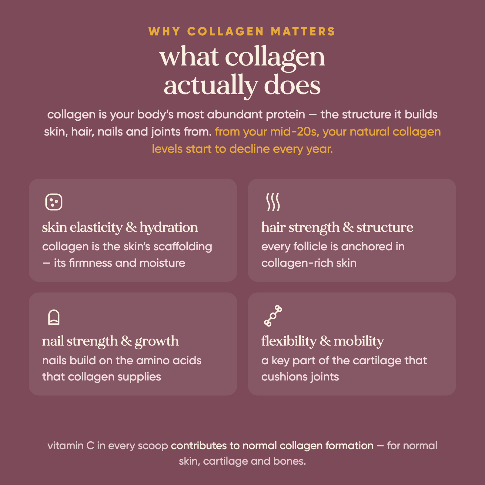 Kind Collagen with Hyaluronic Acid & Vitamin C (Vegan) - Omvits