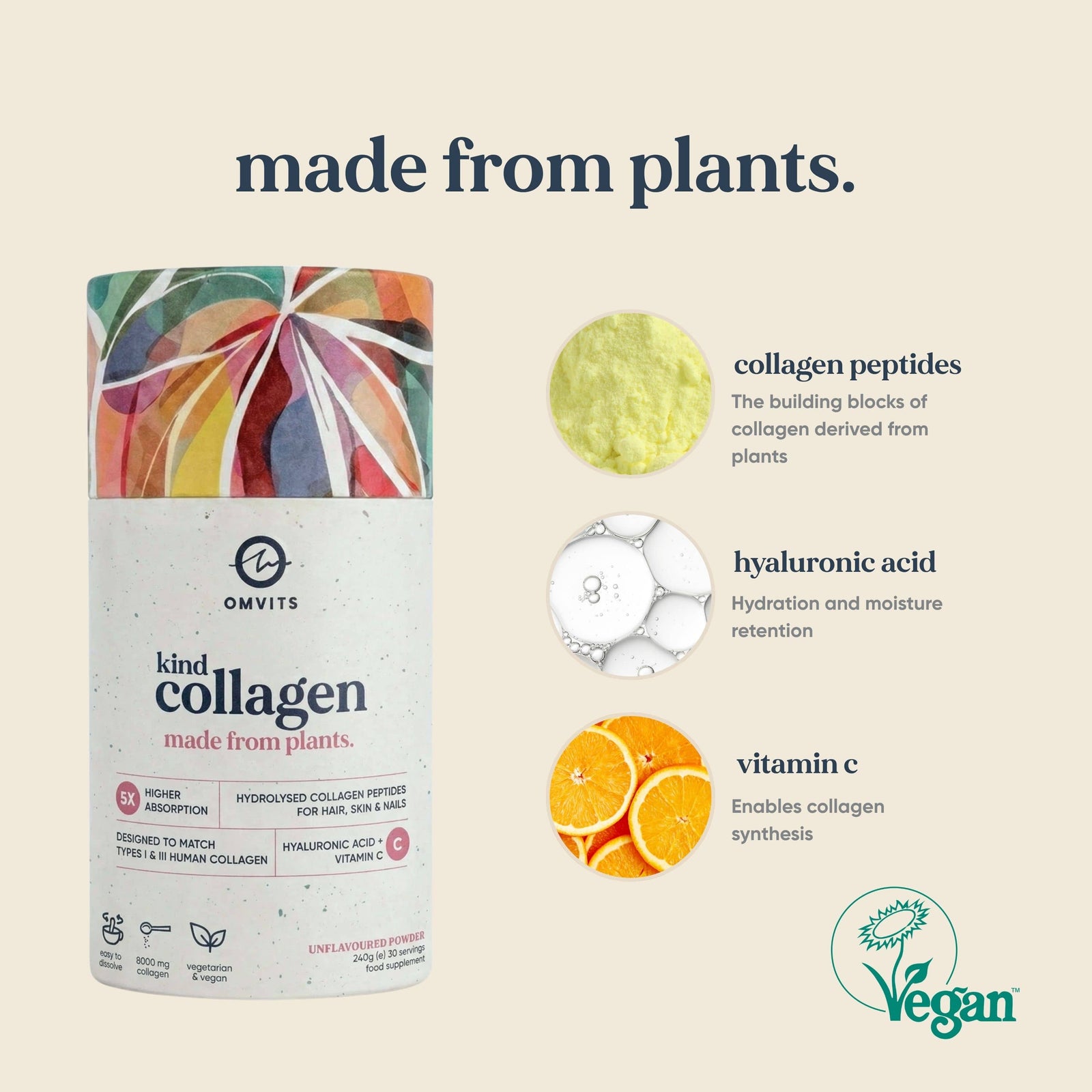 Kind Collagen with Hyaluronic Acid & Vitamin C (Vegan) - Omvits