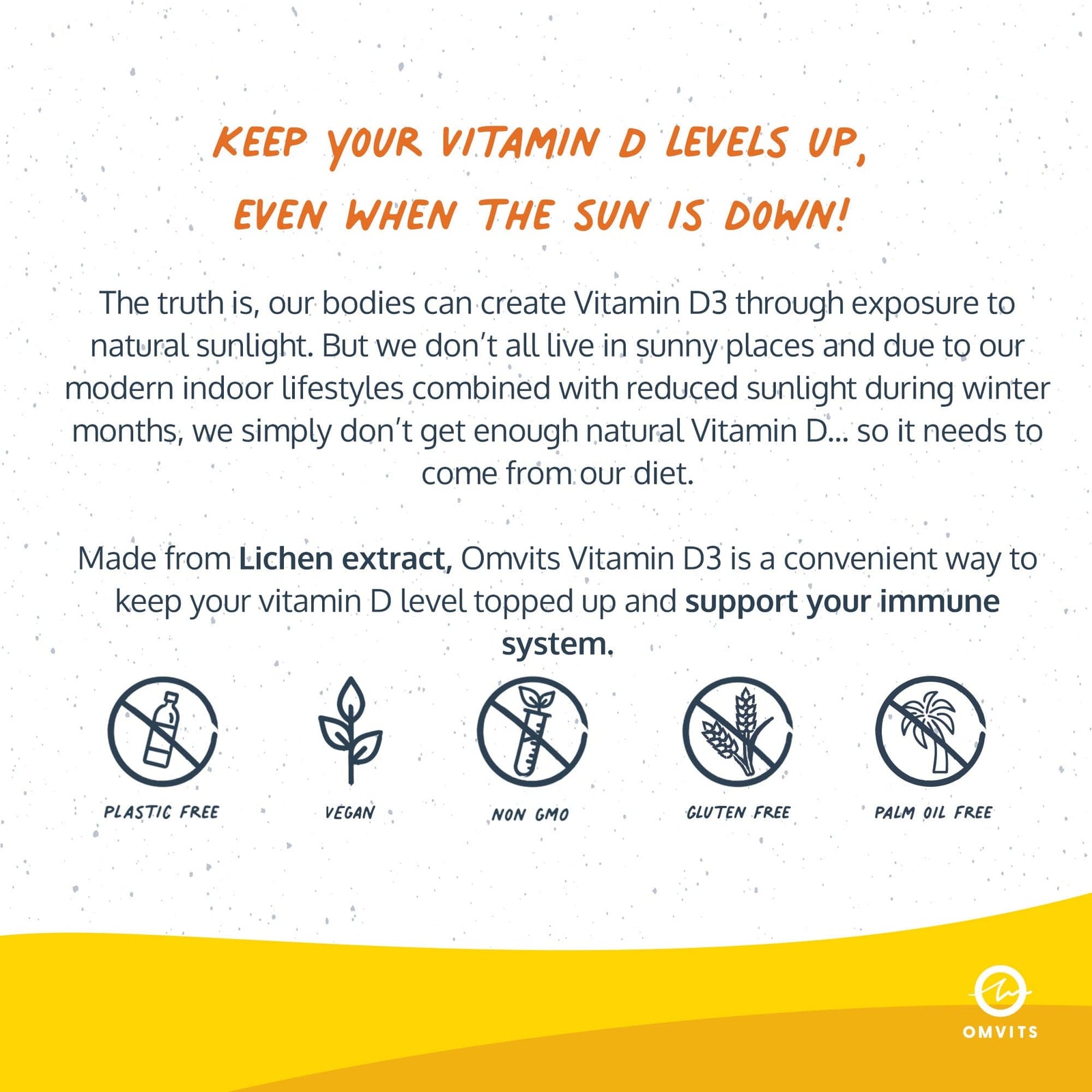 Vegan Essentials 1-Year Saver Bundle - Omega-3 DHA + Vitamin D + Vitamin B12  -  Omvits
