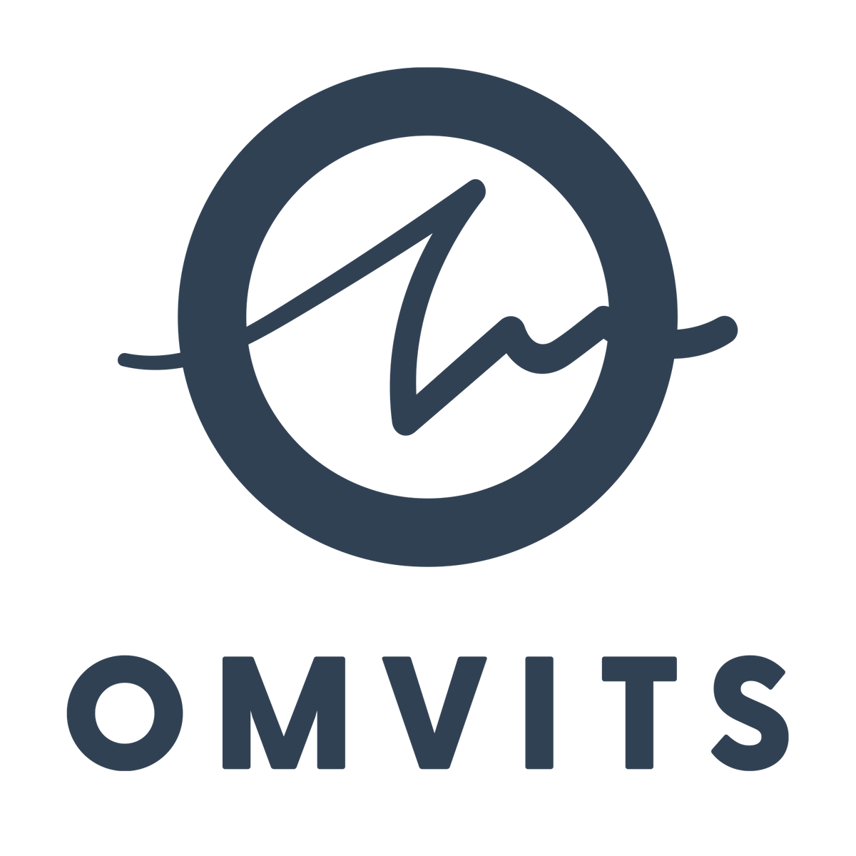 Omvits | 100% Vegan Supplements | Omega-3 + Collagen