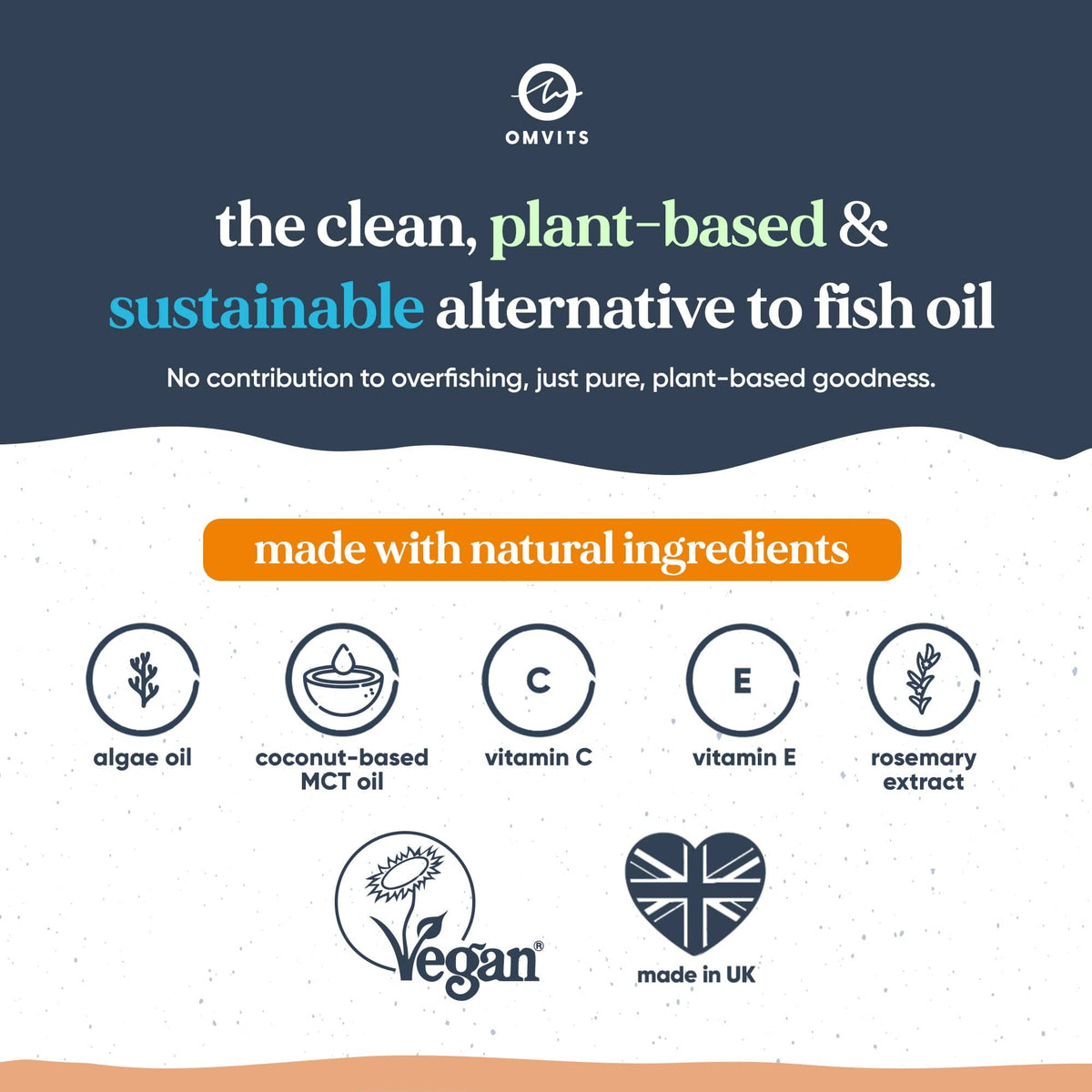 Kids Vegan Omega-3 DHA+EPA Drops  -  Omvits