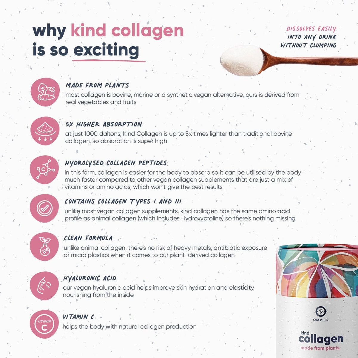 Kind Collagen with Hyaluronic Acid & Vitamin C  -  Omvits