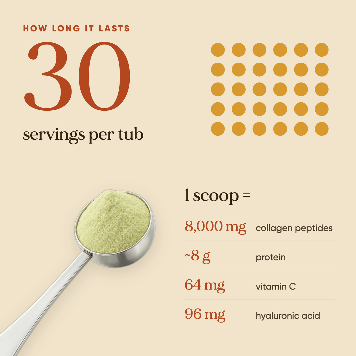 Kind Collagen with Hyaluronic Acid & Vitamin C (Vegan)  -  Omvits