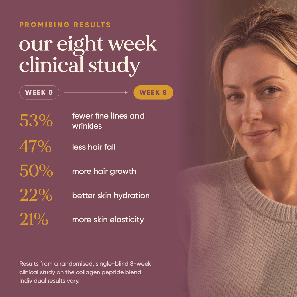 Kind Collagen with Hyaluronic Acid & Vitamin C (Vegan)  -  Omvits