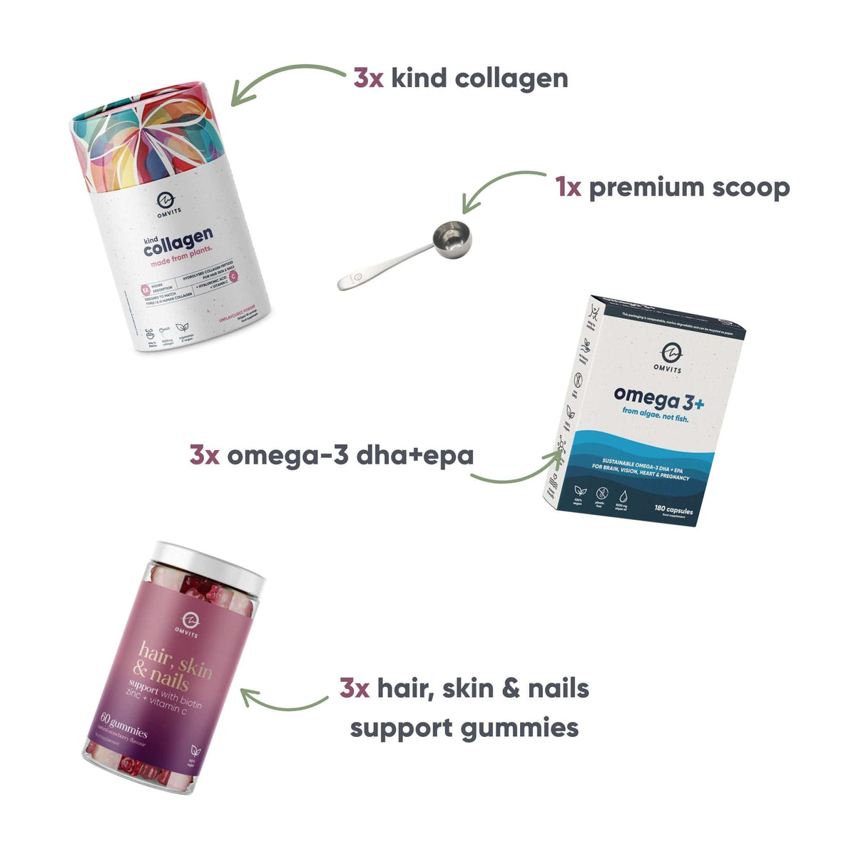 The &quot;Beauty from Within&quot; 3-Month Bundle  -  Omvits
