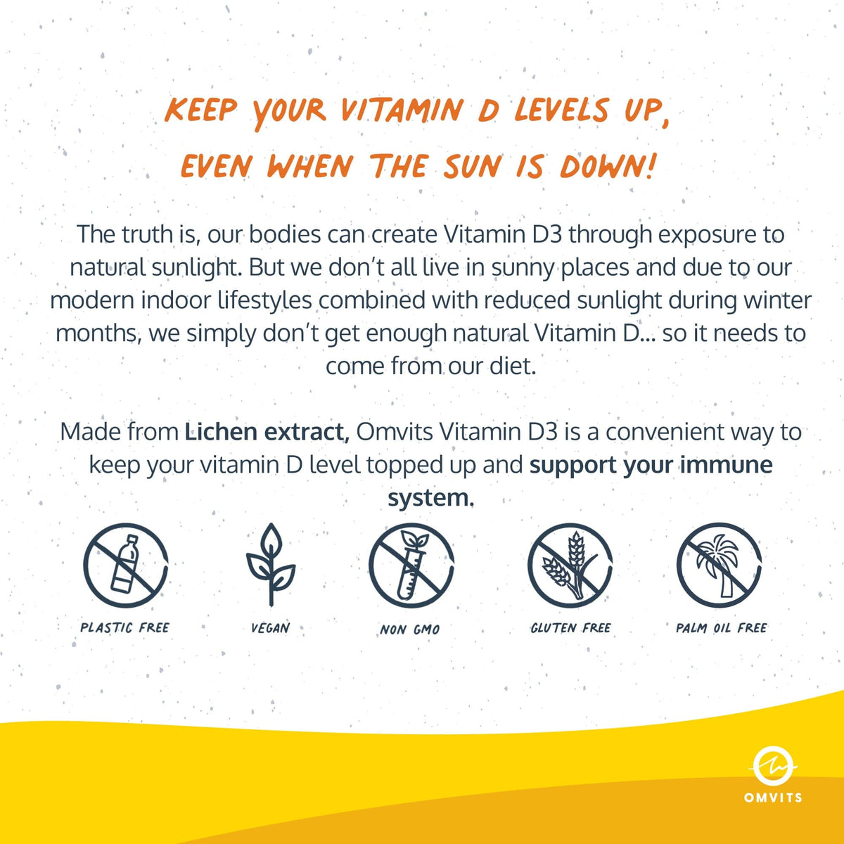 Vegan Essentials 1-Year Saver Bundle - Omega-3 DHA + Vitamin D + Vitamin B12  -  Omvits