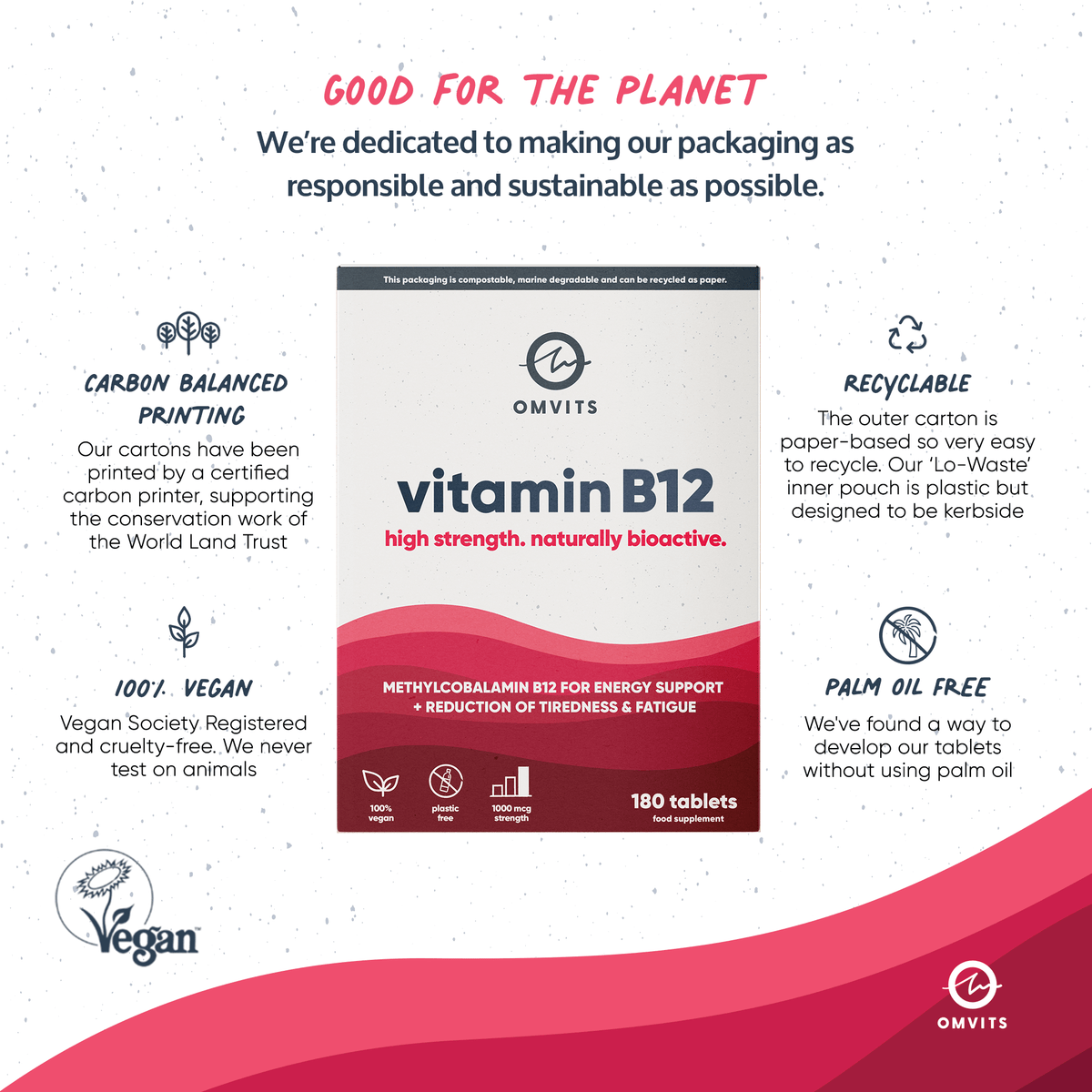 Vegan Vitamin B12 - 180 Tablets  -  Omvits