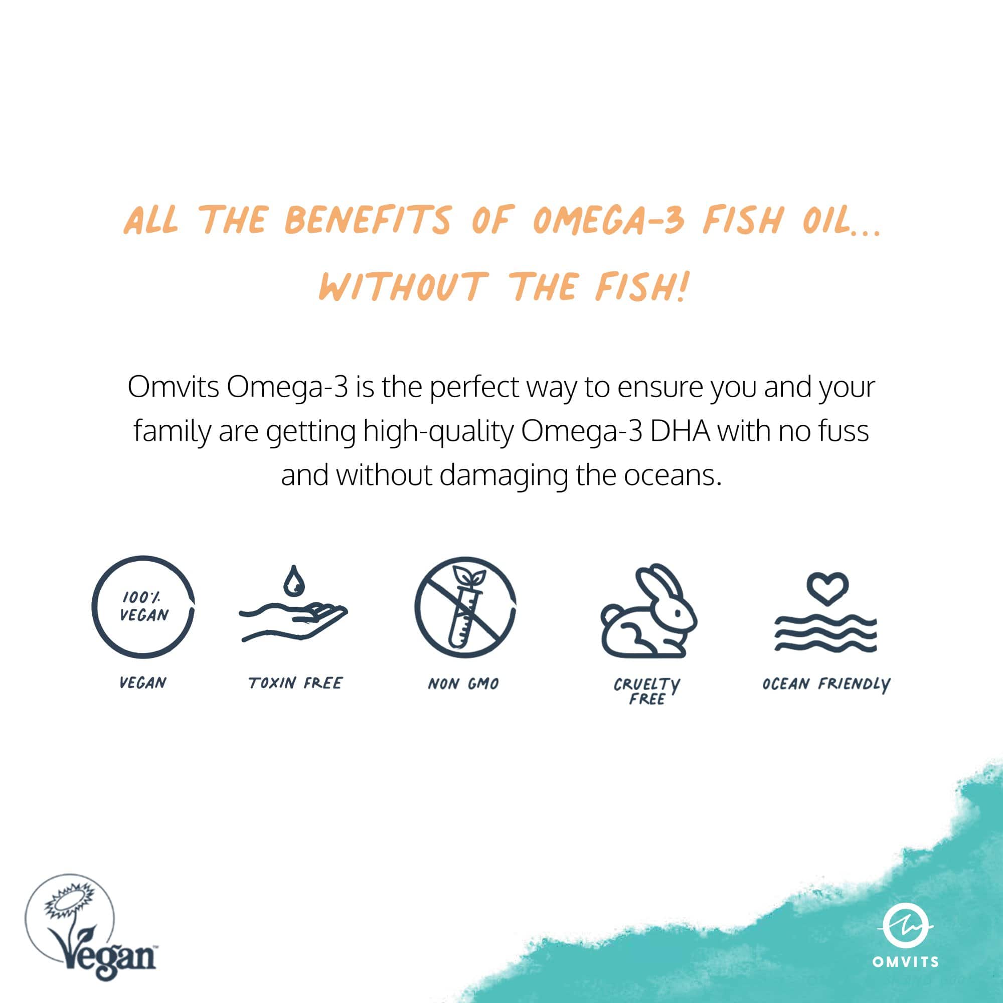 TEST Vegan Omega 3 DHA - 180 Algae Oil Capsules - Plastic-free Pouch  -  Omvits
